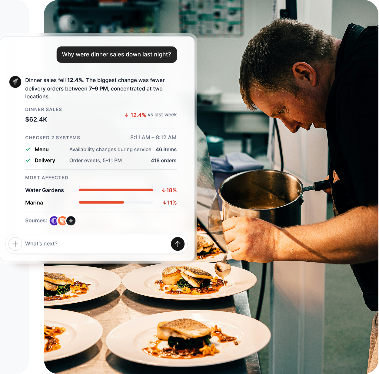 Flavi answering why dinner sales dropped
