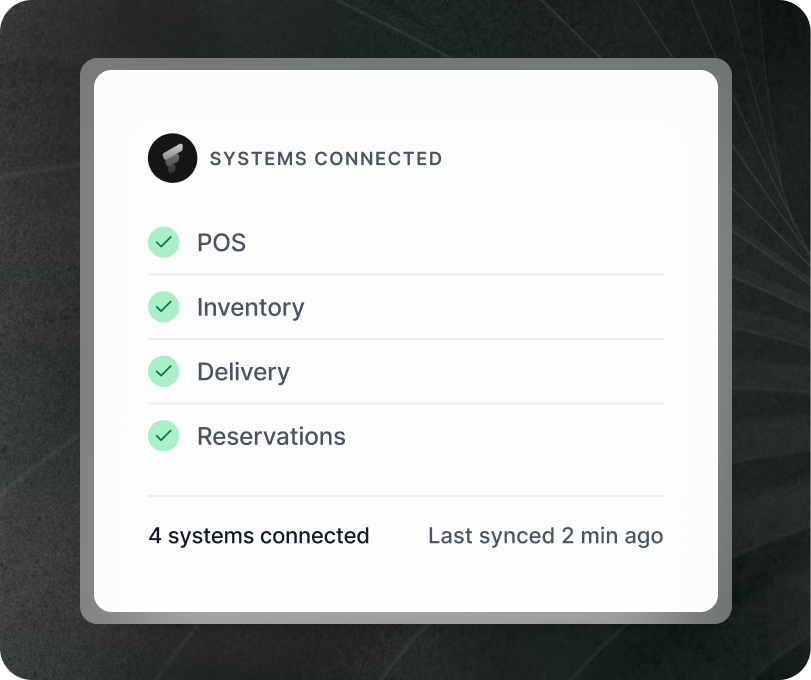 Four systems connected